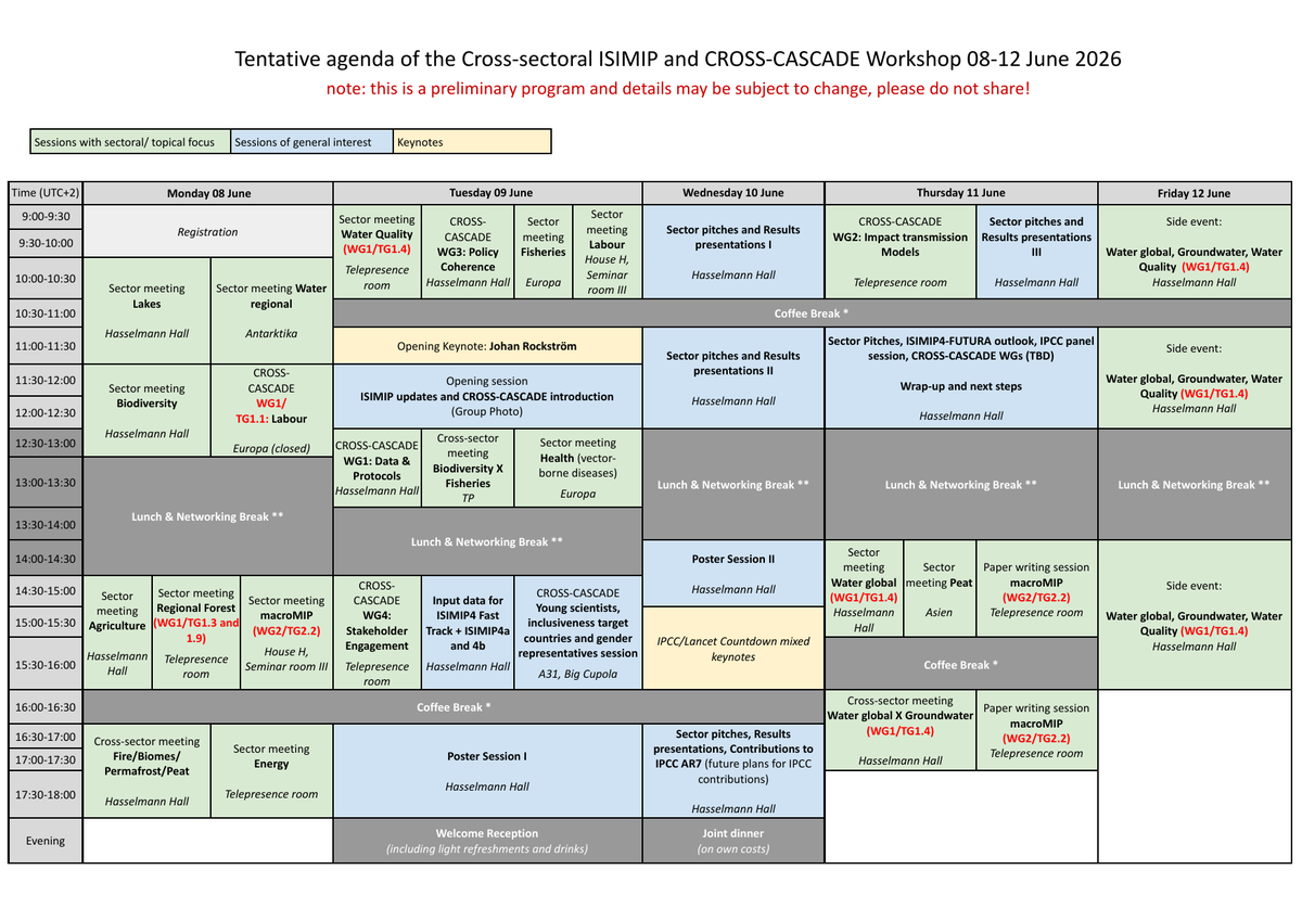 General program of the cross-sectoral ISIMIP_CROSS-CASCADE workshop 2026