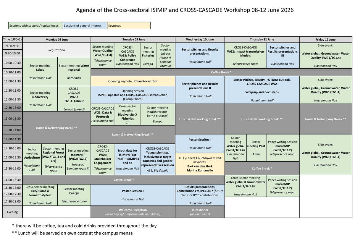General program of the cross-sectoral ISIMIP_CROSS-CASCADE workshop 2026