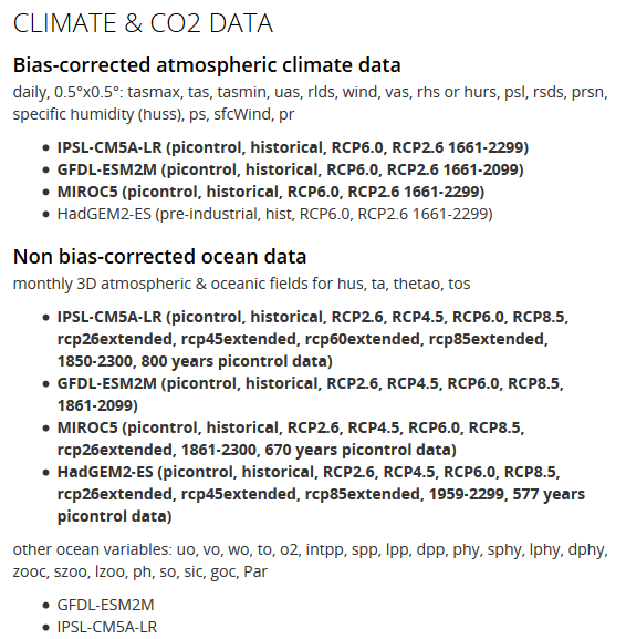 ISIMIP2b_InputData.PNG