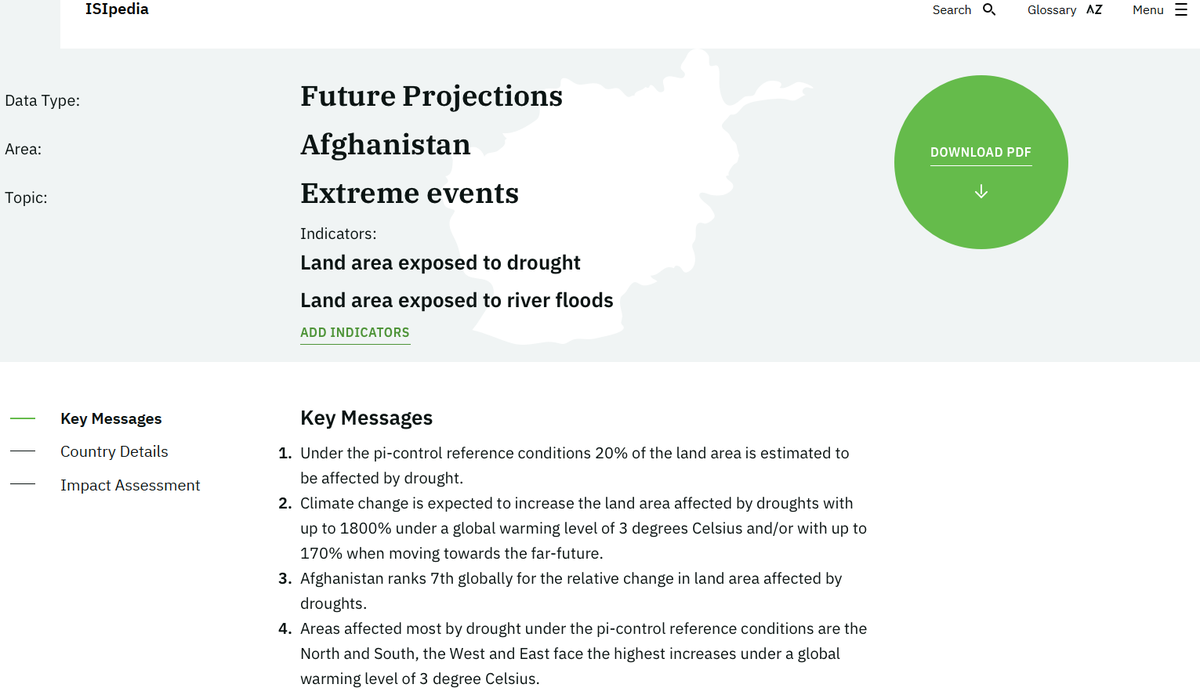 Isipedia The Open Climate Impacts Encyclopedia