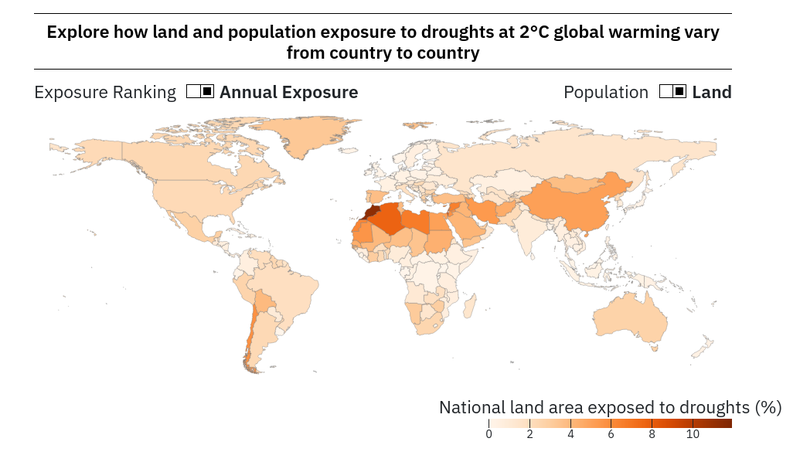 ISIMIP-based impacts visualization