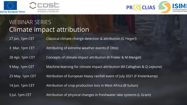 PROCLIAS-ISIMIP Webinar Series on Climate Impact Attribution