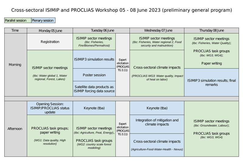 draft general agenda ws2023