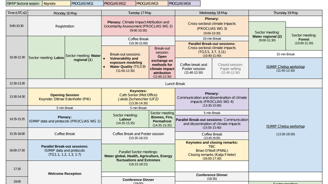 Cross-sectoral ISIMIP-PROCLIAS Workshop (16.-19.5.): pre-final agenda available