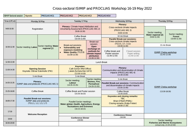 preliminary agenda_isimip_proclias_WS_2022-5