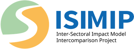 ISIMIP logo
